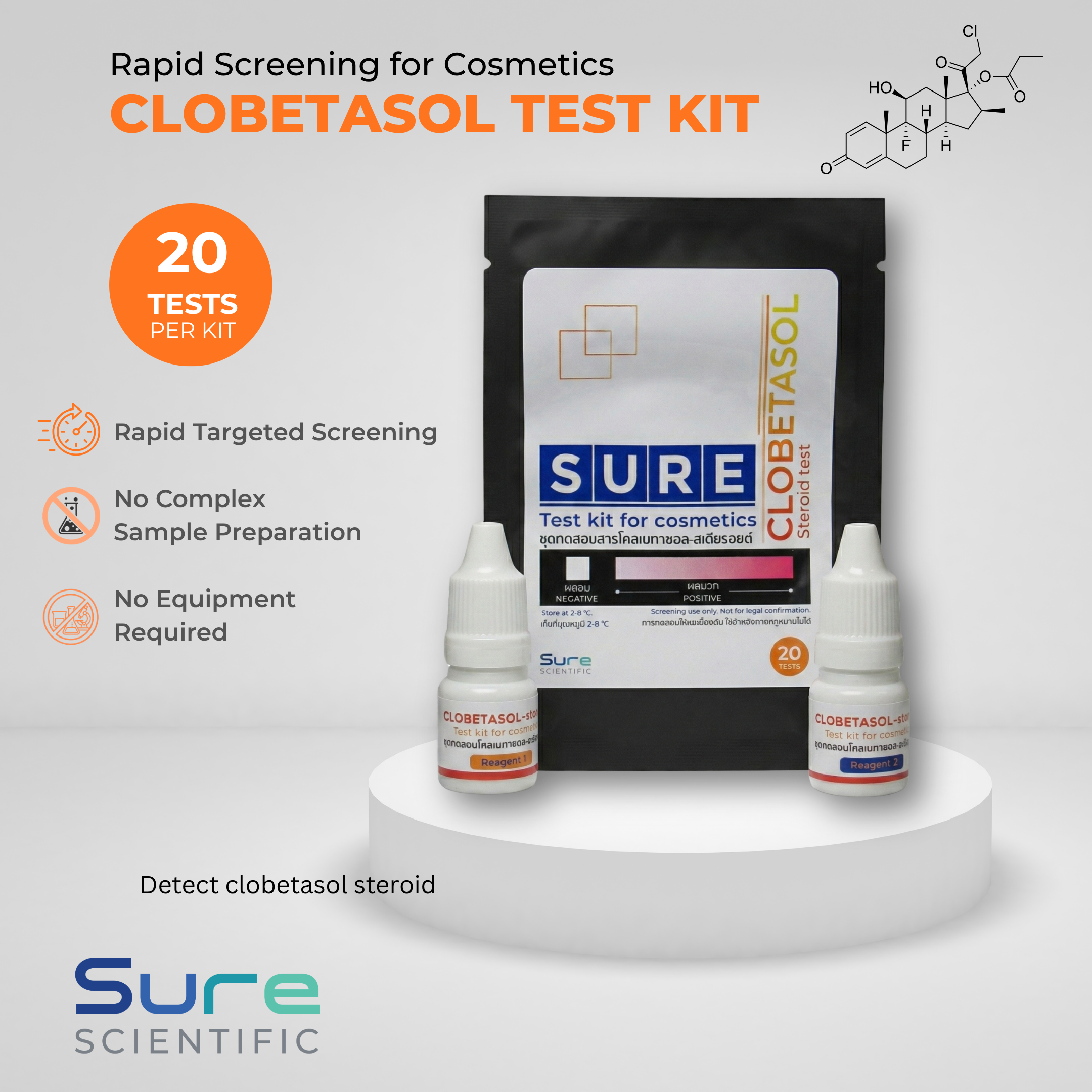 Clobetasol Test Kit